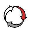 Life Cycle Assessment